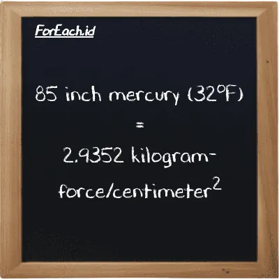 85 inch mercury (32<sup>o</sup>F) is equivalent to 2.9352 kilogram-force/centimeter<sup>2</sup> (85 inHg is equivalent to 2.9352 kgf/cm<sup>2</sup>)